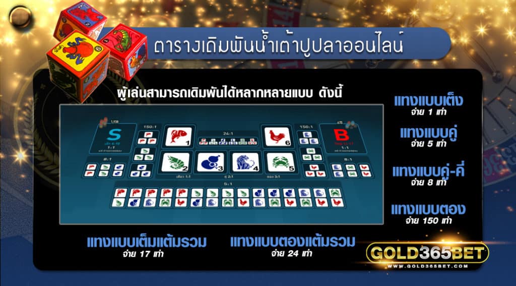 น้ำเต้าปูปลา-00002