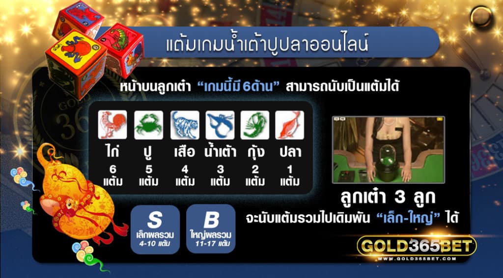 น้ำเต้าปูปลา-0001